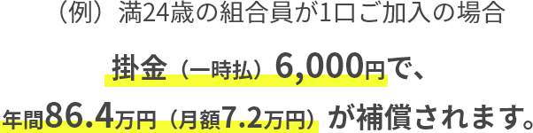 （例）満24歳の組合員が1口ご加入の場合　掛金（一時払）6,000円で、年間86.4万円（月額7.2万円）が補償されます。